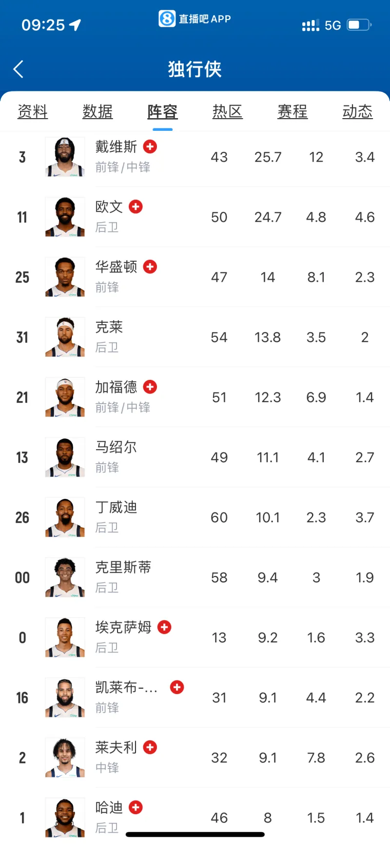 瑞士国家队出色发挥，完美击溃对手晋级