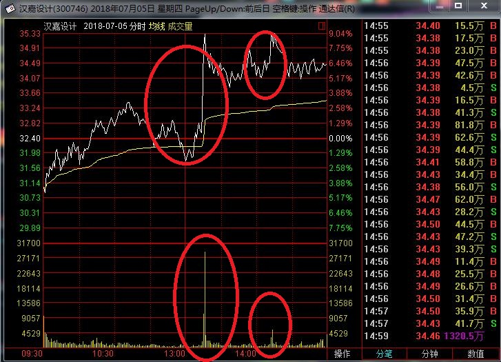 开云体育app-包含精彩盘口分析揭晓:接下来比赛走势将会如何的词条