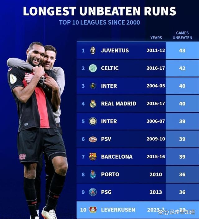 开云体育下载-尤文图斯高层宣布引进世界级球星，豪言夺冠的简单介绍