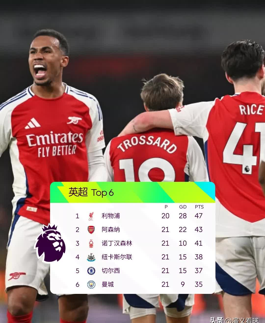 开云体育登录-纽卡斯尔客场-小胜阿森纳，积分榜前进的简单介绍