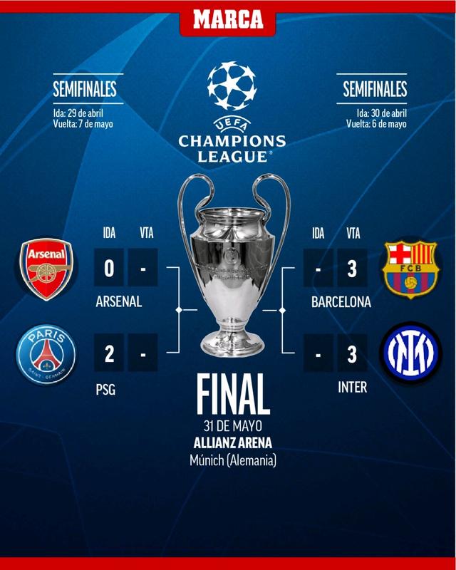 欧洲冠军联赛精彩对决悬念重重 欧洲冠军联赛精彩对决悬念重重