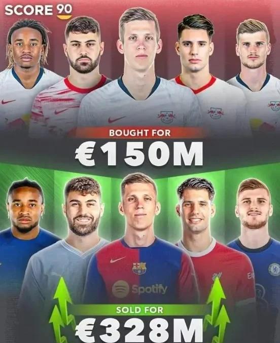 开云体育官方网站-关于RB莱比锡拉开分差，冲刺冠军路的信息