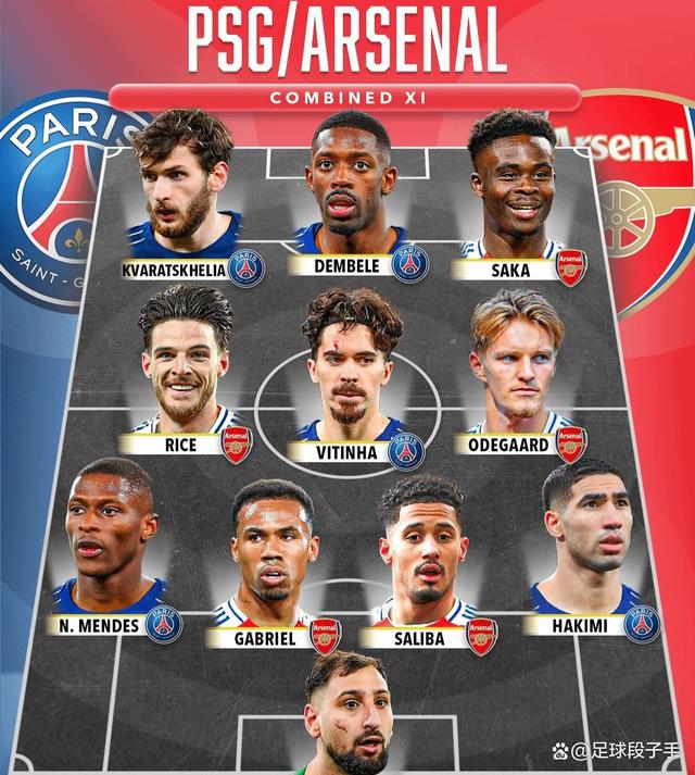 开云体育入口-包含PSG名宿看好球队前景，决战欧冠四强的词条