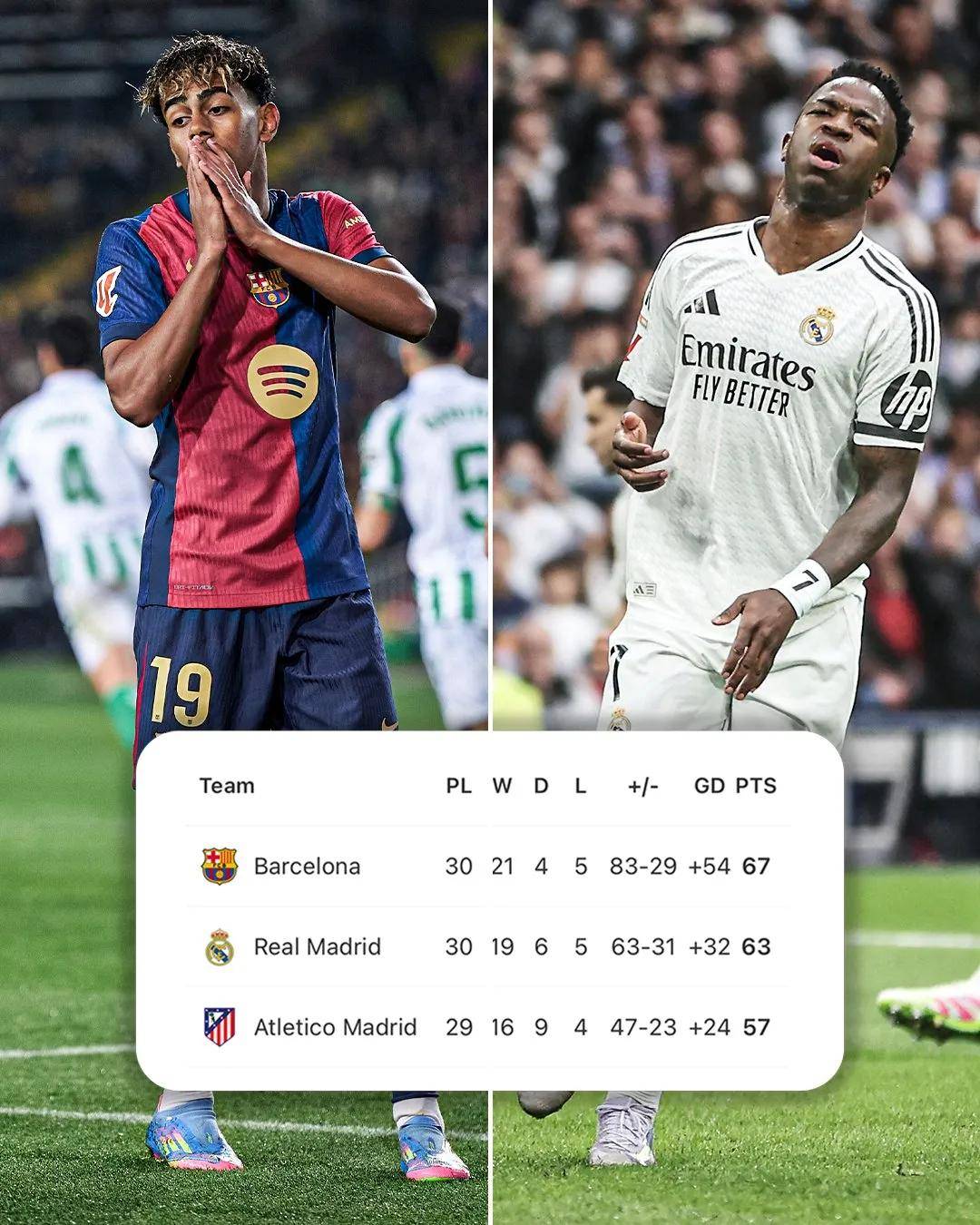 瓦伦西亚掀起胜利狂潮，实力强劲的简单介绍