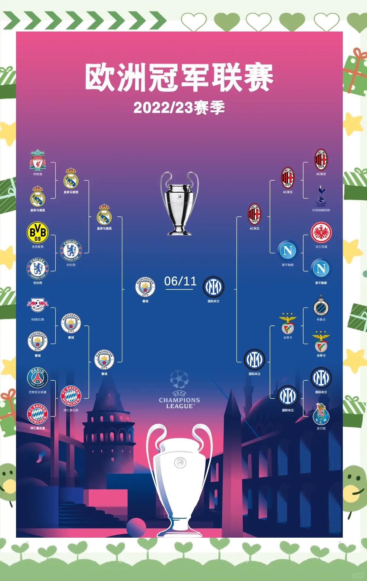 欧预赛赛程加剧，球队备战认真，决战在即的简单介绍