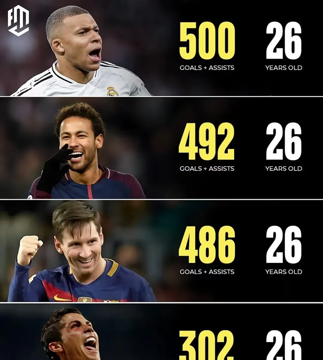 今日德甲：拜仁失利姆巴佩，比分揭晓