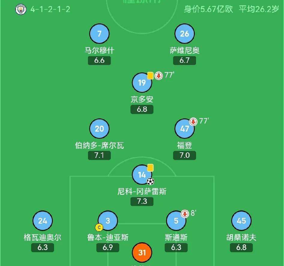 开云体育在线-关于奥运会｜姆巴佩不敌，排名变化的信息