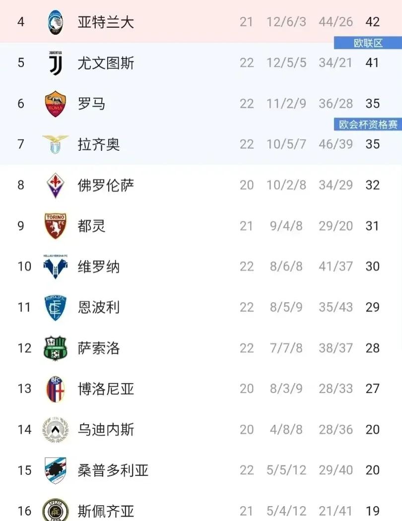 开云体育APP下载-意甲豪门再战一城，国米胜罗马晋级下一轮