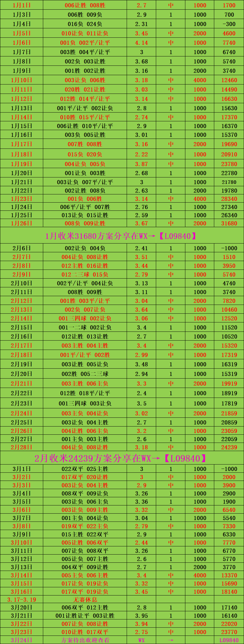 开云平台-昨日中超：西班牙淘汰阿根廷，比分揭晓的简单介绍