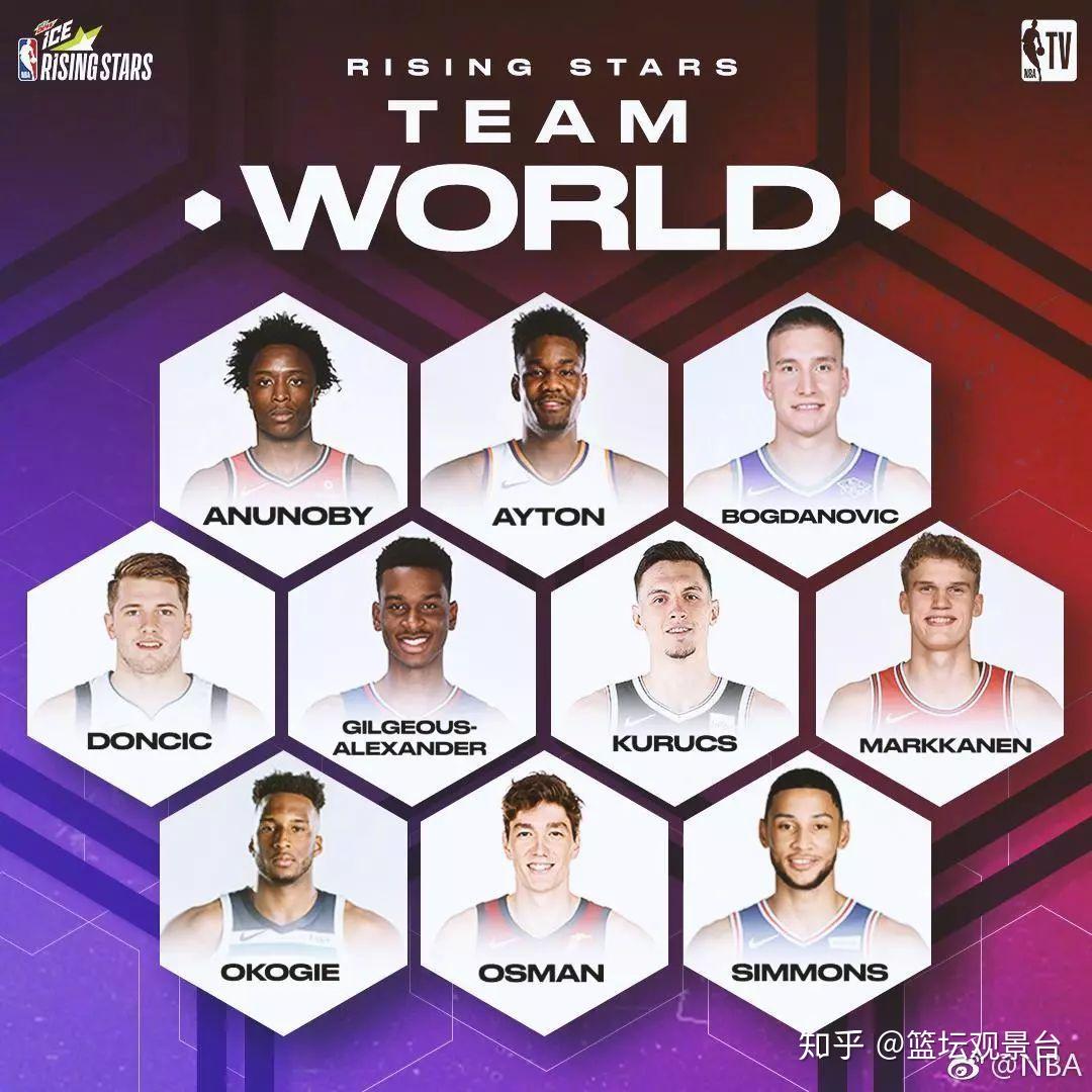 国际篮坛新秀助力欧洲豪门夺得冠军头衔 国际篮坛新秀助力欧洲豪门夺得冠军头衔